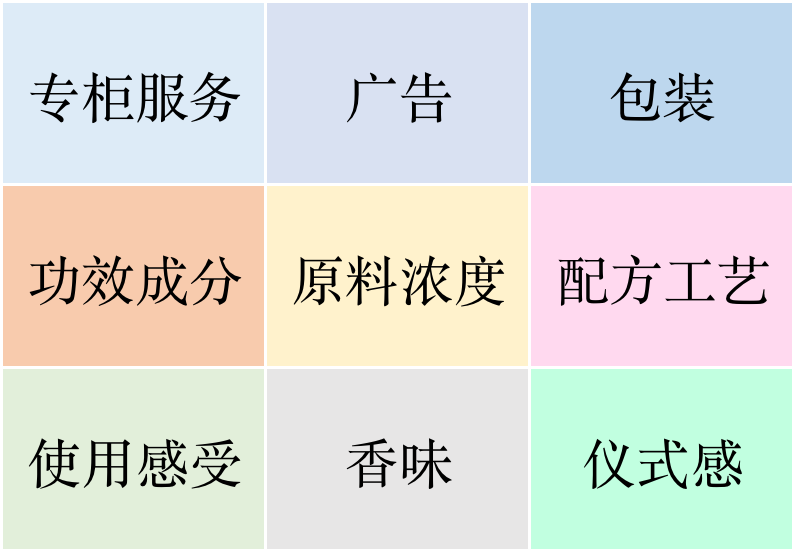 200块和2000块的护肤品究竟差在哪儿？平替一说靠谱吗？休闲区蓝鸢梦想 - Www.slyday.coM