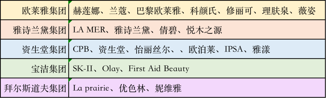 200块和2000块的护肤品究竟差在哪儿？平替一说靠谱吗？休闲区蓝鸢梦想 - Www.slyday.coM