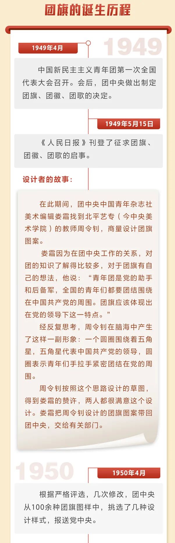 来源：微信公众号“团中央权益部”、人民网-中国共产党新闻网