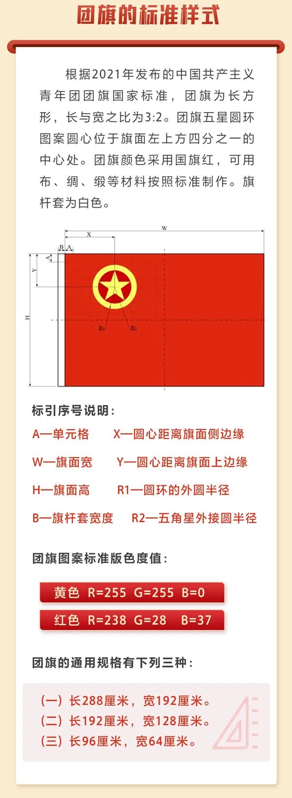 来源：微信公众号“团中央权益部”、人民网-中国共产党新闻网