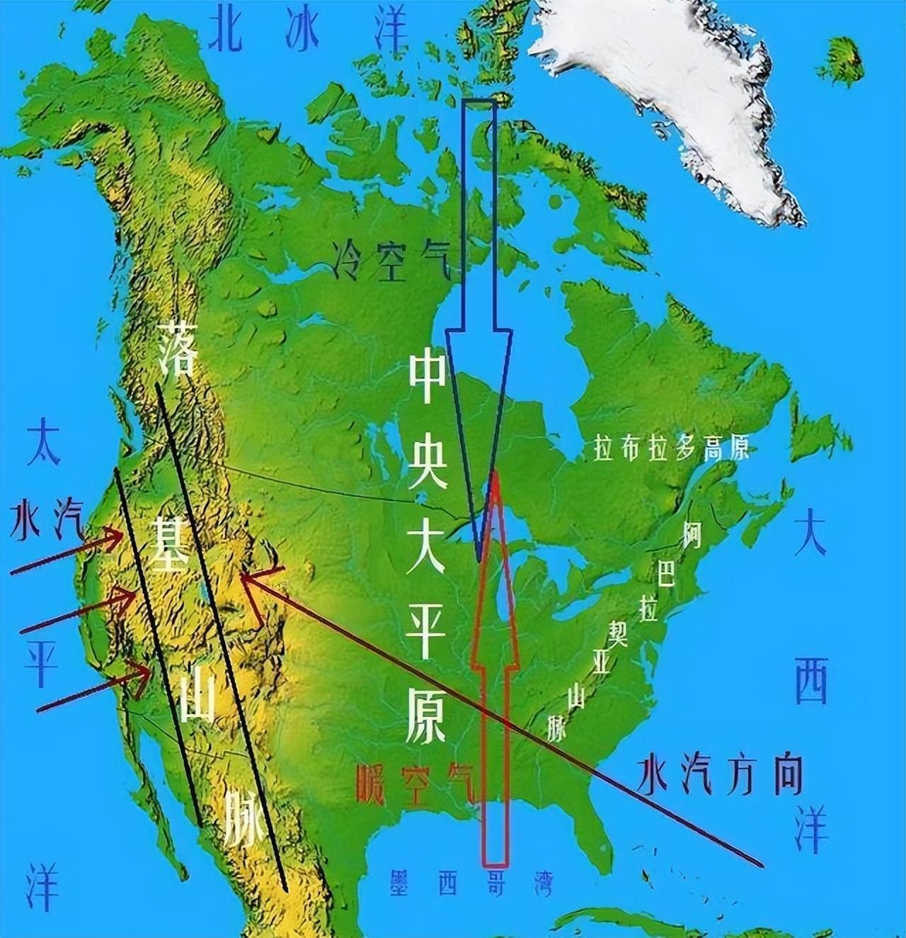 这种特殊的地理地形使得全世界约75%的龙卷风都发生在北美洲中央大