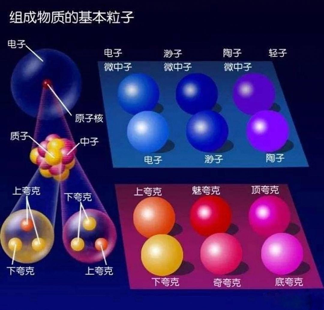 全球最大粒子对撞机已重启中国曾欲建造却被杨振宁阻止