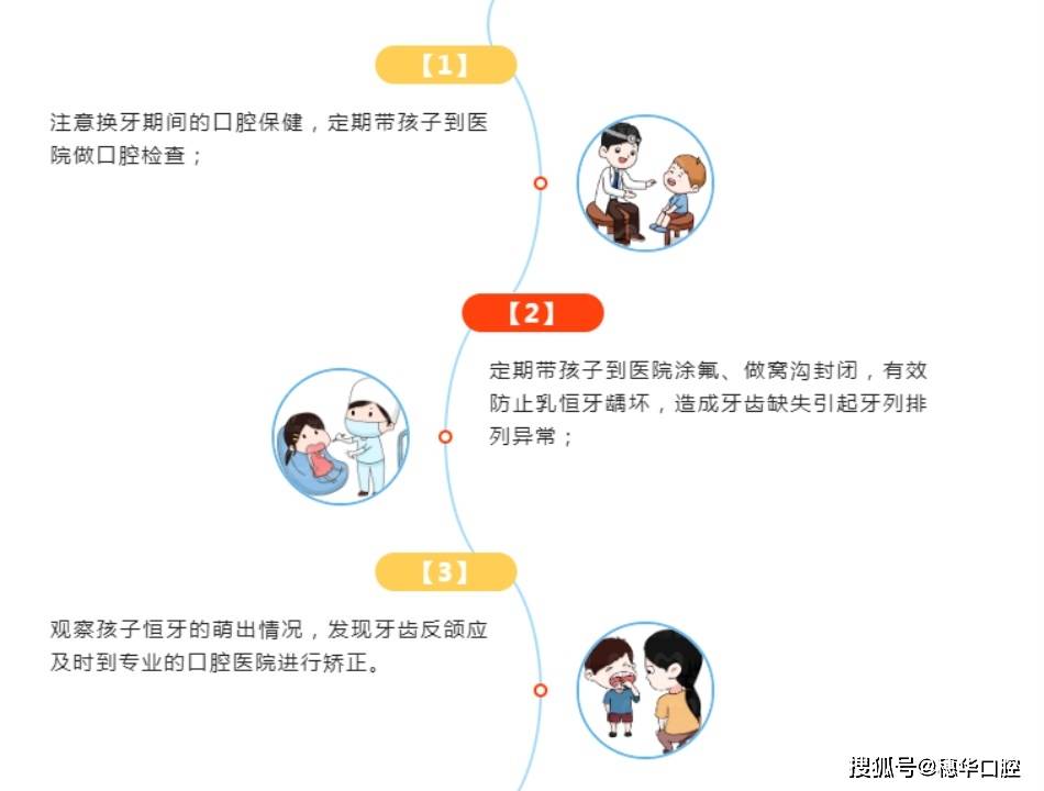 儿童换牙期出现暂时性的牙齿畸形问题需要早期干预吗