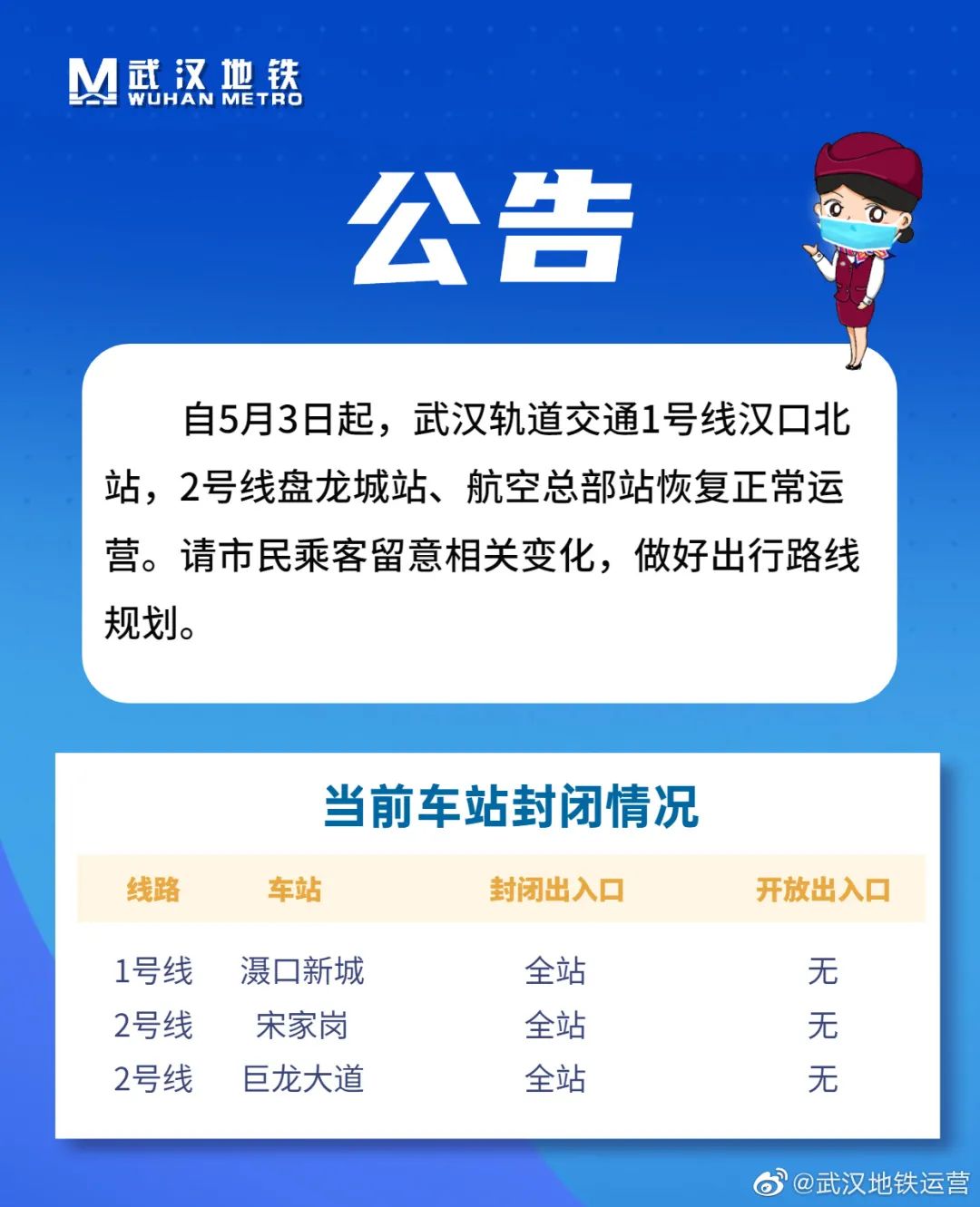今天起武汉地铁这些车站恢复正常运营