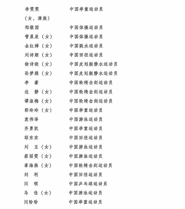 第26届中国青年五四奖章集体名单向他们致敬!
