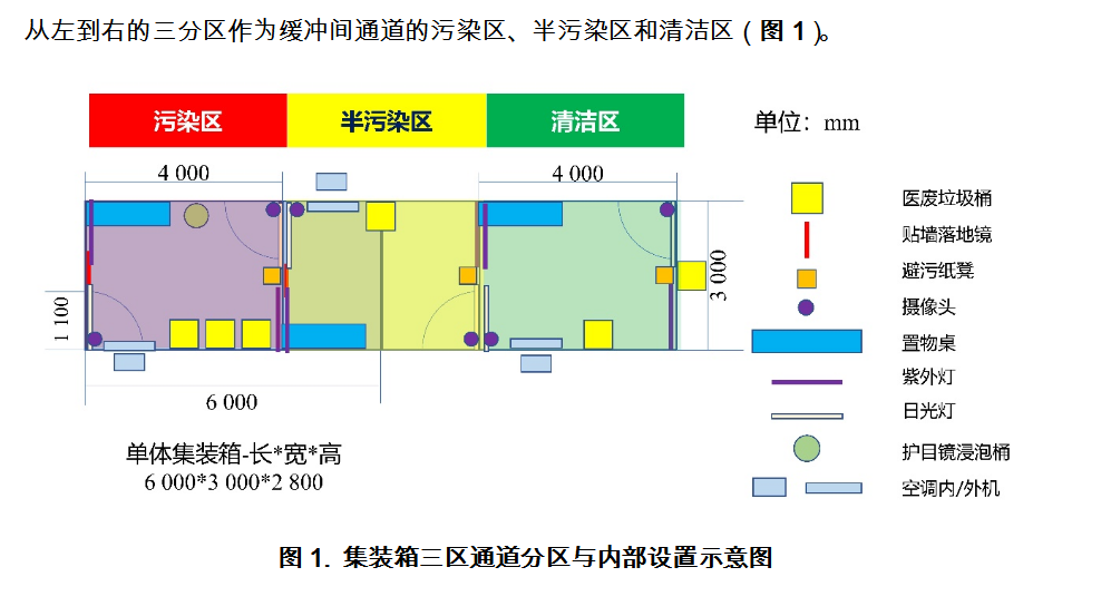 大型三甲医院如何兼顾抗疫、日常医疗“多线作战”？瑞金医院发布抗疫专刊休闲区蓝鸢梦想 - Www.slyday.coM