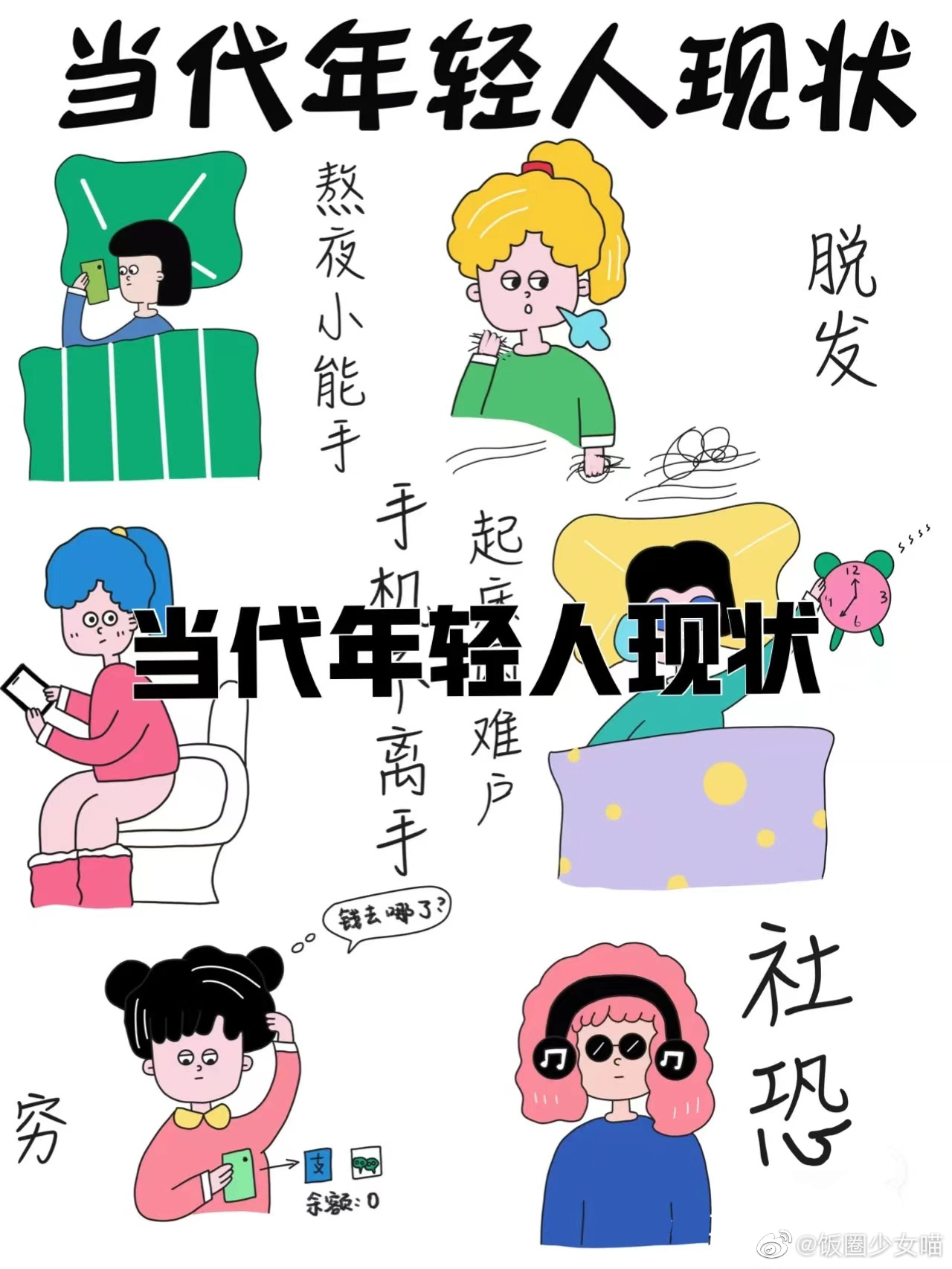 当代年轻人的生活现状