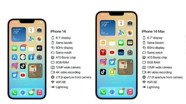 iPhone 14系列配置曝光！这就是iPhone 13换个名字休闲区蓝鸢梦想 - Www.slyday.coM