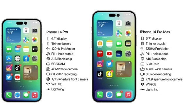 iPhone 14系列配置曝光！这就是iPhone 13换个名字休闲区蓝鸢梦想 - Www.slyday.coM