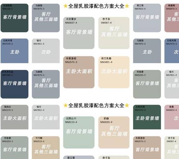 全屋乳胶漆最佳配色方案收藏好|配色方案|墙面|装修_新浪新闻