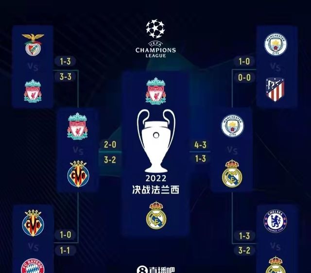 连斩3土豪！罗德里戈2分钟进2球 本泽马加时点射 皇马3休闲区蓝鸢梦想 - Www.slyday.coM