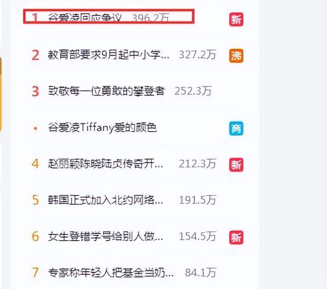 热搜第一！谷爱凌揭秘选择中国真因：激励年轻女孩！霸气回应争议休闲区蓝鸢梦想 - Www.slyday.coM