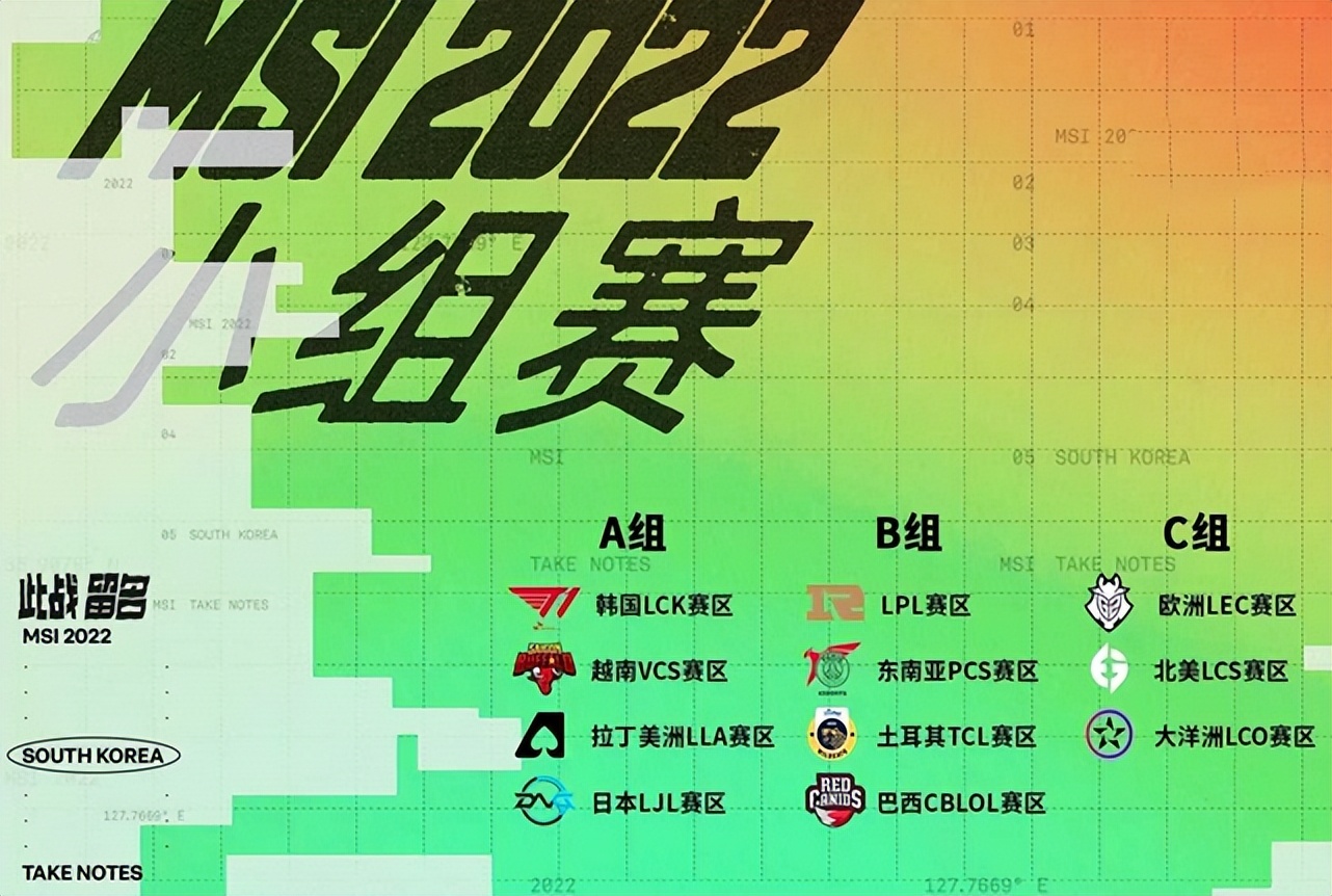 继上野辅后，外媒发布中下选手排行：T1继续霸榜，RNG再次陪跑休闲区蓝鸢梦想 - Www.slyday.coM