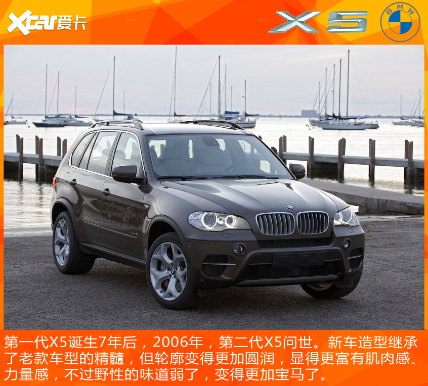公路suv的王者宝马x5历代车型历史回顾