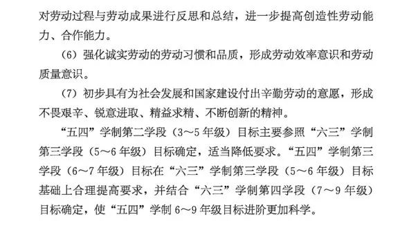 冲上热搜！教育部发文：9月起中小学生要学煮饭休闲区蓝鸢梦想 - Www.slyday.coM