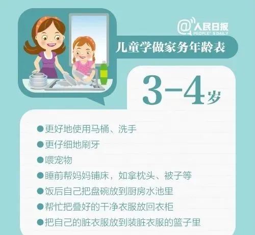 冲上热搜！教育部发文：9月起中小学生要学煮饭休闲区蓝鸢梦想 - Www.slyday.coM
