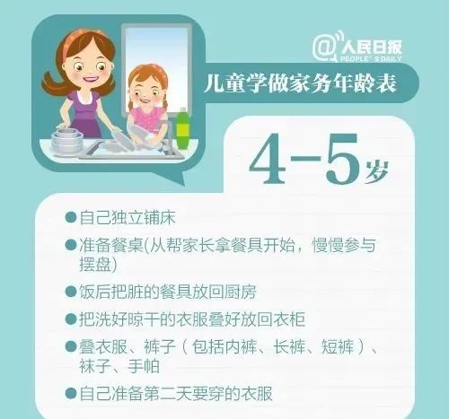 冲上热搜！教育部发文：9月起中小学生要学煮饭休闲区蓝鸢梦想 - Www.slyday.coM