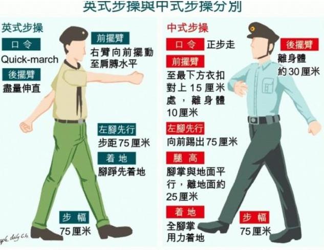 枢密院十号香港纪律部队迈出去殖民化重要一步