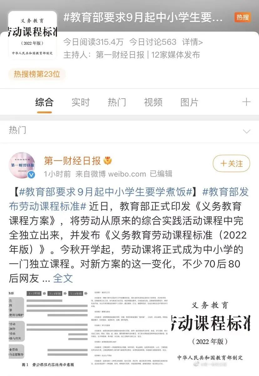 冲上热搜！教育部要求：9月起，中小学生要学煮饭！休闲区蓝鸢梦想 - Www.slyday.coM