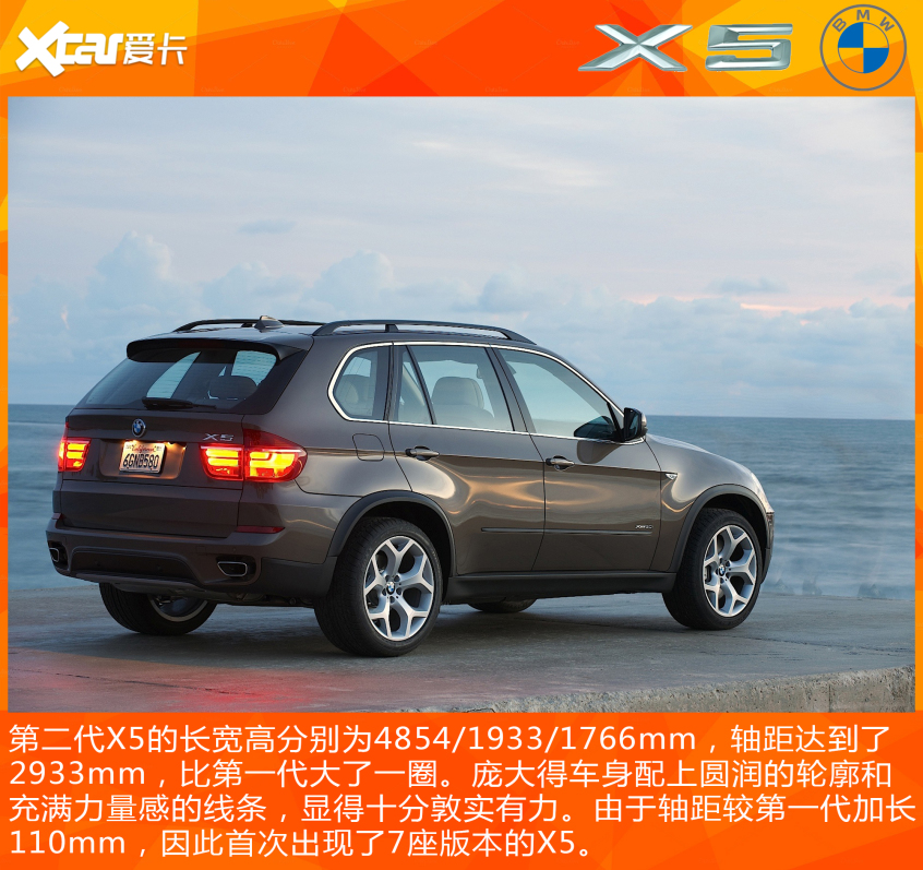 公路suv的王者宝马x5历代车型历史回顾