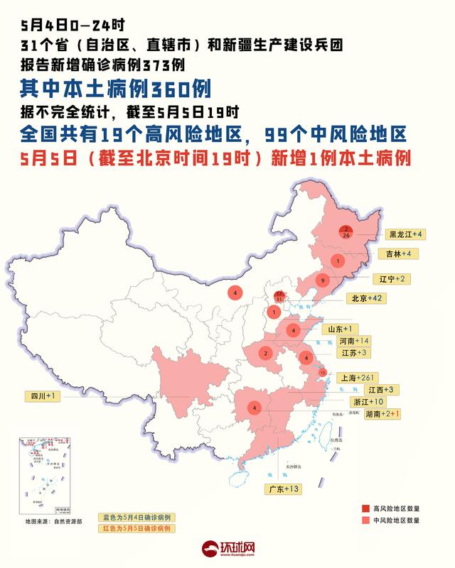 疫情晚报｜昨日共18省市区现病例，全国高中风险区“19+99”，北京新增社区筛查感染者此前四次核酸均阴性休闲区蓝鸢梦想 - Www.slyday.coM