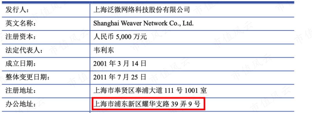 (泛微网络的招股说明书)