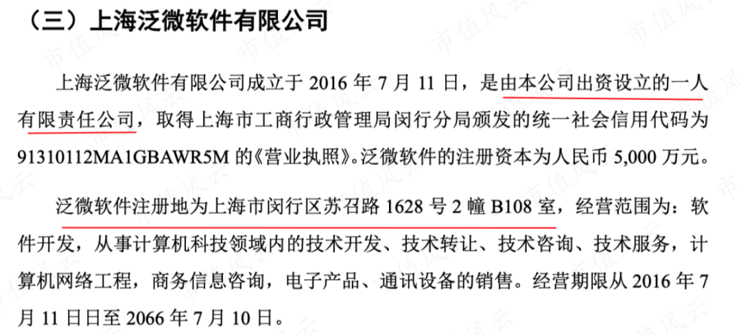 (2016年年报)