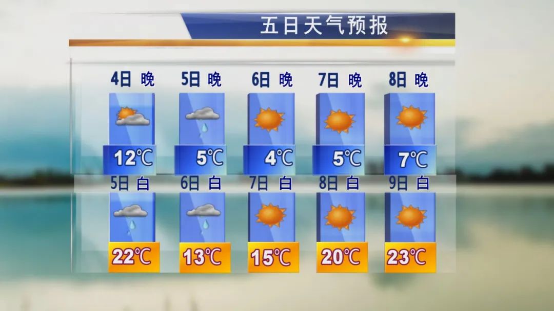 大庆人接招降水降温大风要来了