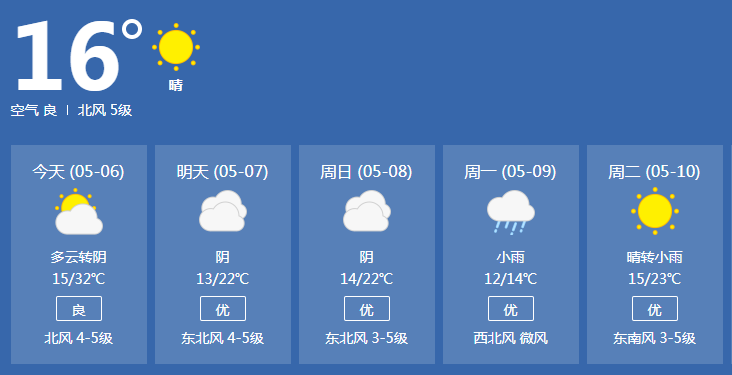 發佈大風藍色預警信號↓↓受冷空氣影響,預計6日下午到夜間,濱州,東營