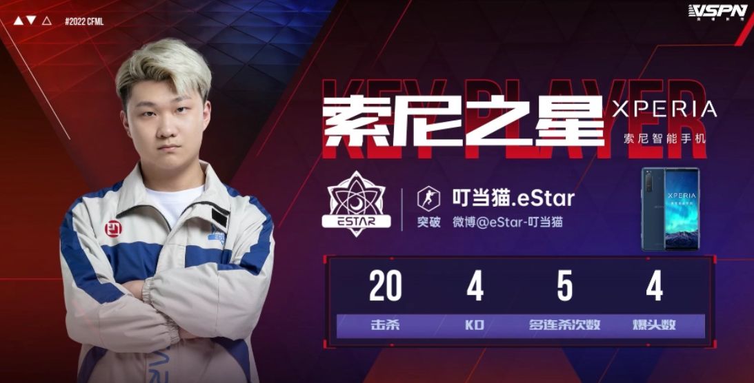 叮当猫发力助eStar拿下首胜,青菜双杀成AG首胜保障休闲区蓝鸢梦想 - Www.slyday.coM 叮当猫发力助eStar拿下首胜,青菜双杀成AG首胜保障休闲区蓝鸢梦想 - Www.slyday.coM