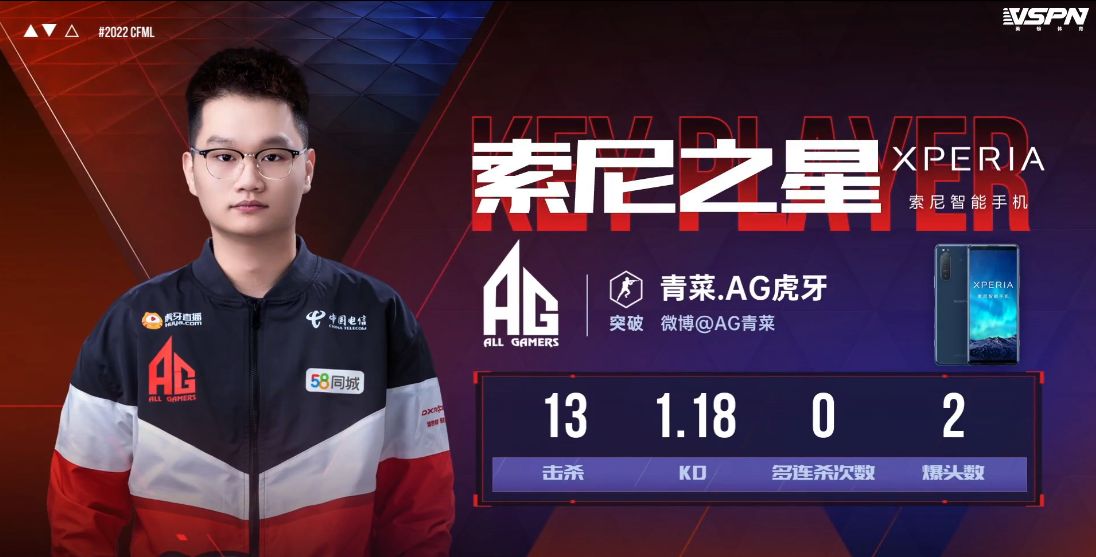 叮当猫发力助eStar拿下首胜,青菜双杀成AG首胜保障休闲区蓝鸢梦想 - Www.slyday.coM 叮当猫发力助eStar拿下首胜,青菜双杀成AG首胜保障休闲区蓝鸢梦想 - Www.slyday.coM