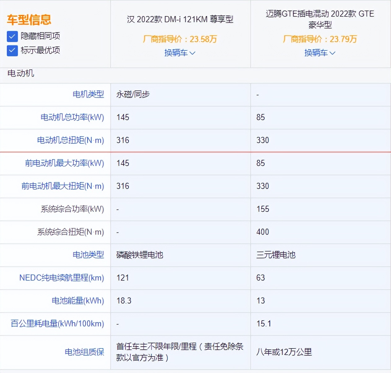 比亚迪汉DM-i对比迈腾GTE，自主这把能赢吗？