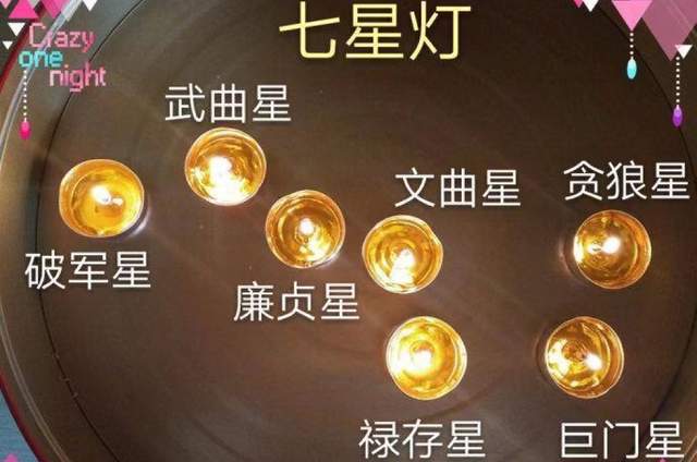 余德丞离巢牵出七星灯续命往事何鸿燊李连杰谢霆锋在列