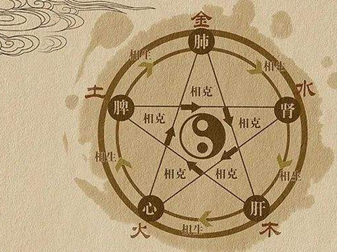 聊一聊那些五行属木的宝石吧!|祖母|粉水晶|绿幽灵|水晶|睡眠_新浪新闻