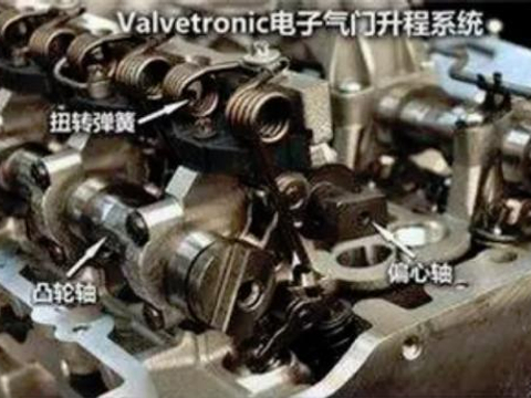<em>宝马</em><em>发动机</em>的绝技，<em>Valvetronic</em>为何是最好的可变气门技术？