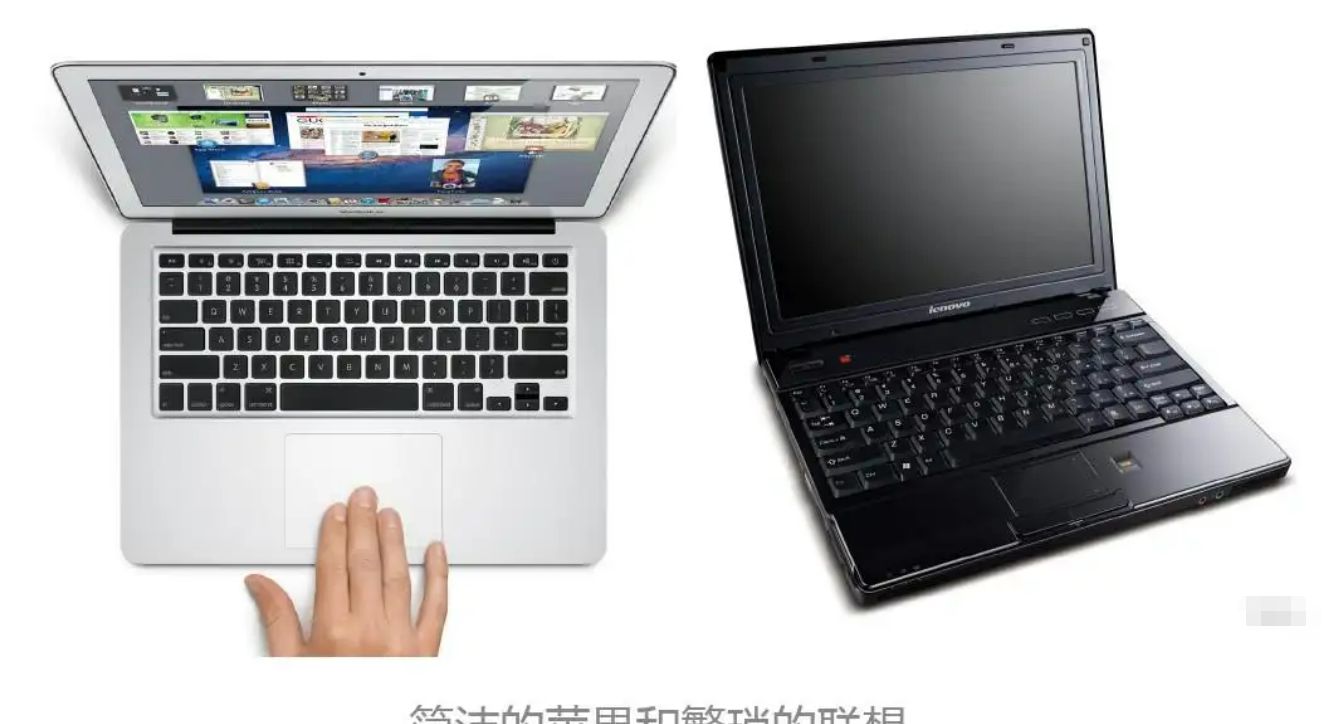 如何看待2022年Q1全球PC市场份额，苹果做到第一，华为能做到吗休闲区蓝鸢梦想 - Www.slyday.coM