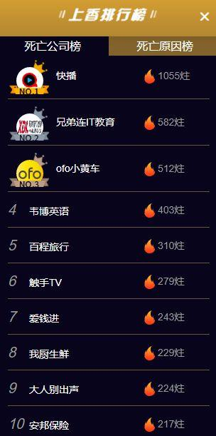 宅男神器彻底落幕，快播被吊销执照休闲区蓝鸢梦想 - Www.slyday.coM