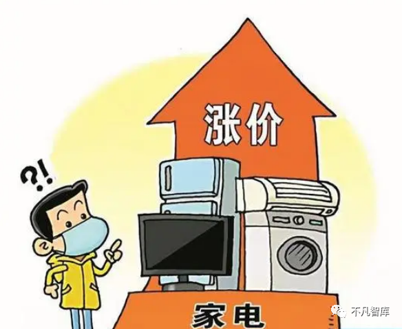 "涨价潮"频现,2022年还在持续"攀高",网友:还有什么不涨?__财经头条