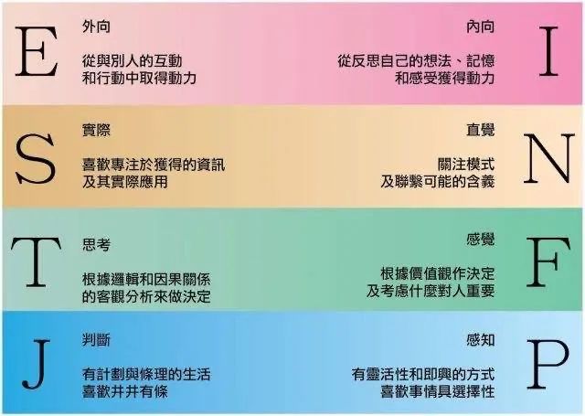 朝阳群众居家办公的N种MBTI人格显示__财经头条