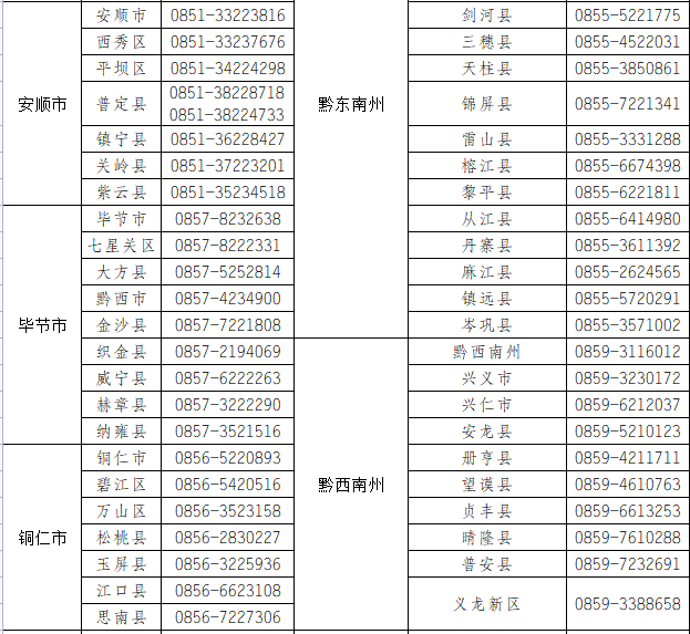 上海高考、中考均延期！省招生考试院提醒↘休闲区蓝鸢梦想 - Www.slyday.coM