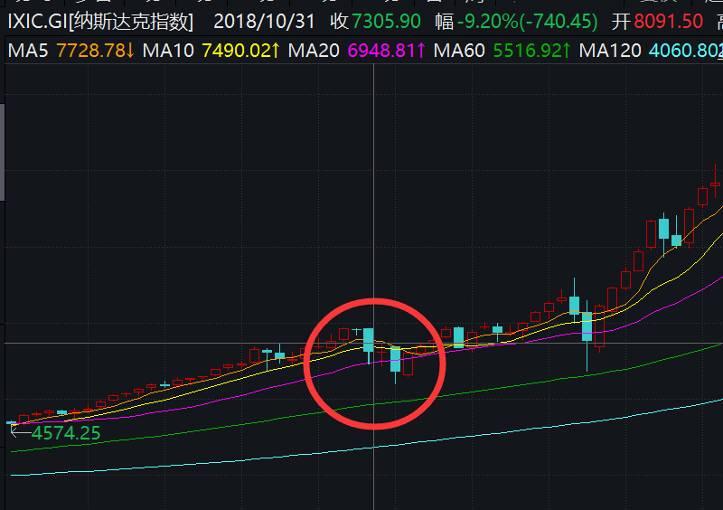 声明：数据宝所有资讯内容不构成投资建议，股市有风险，投资需谨慎。