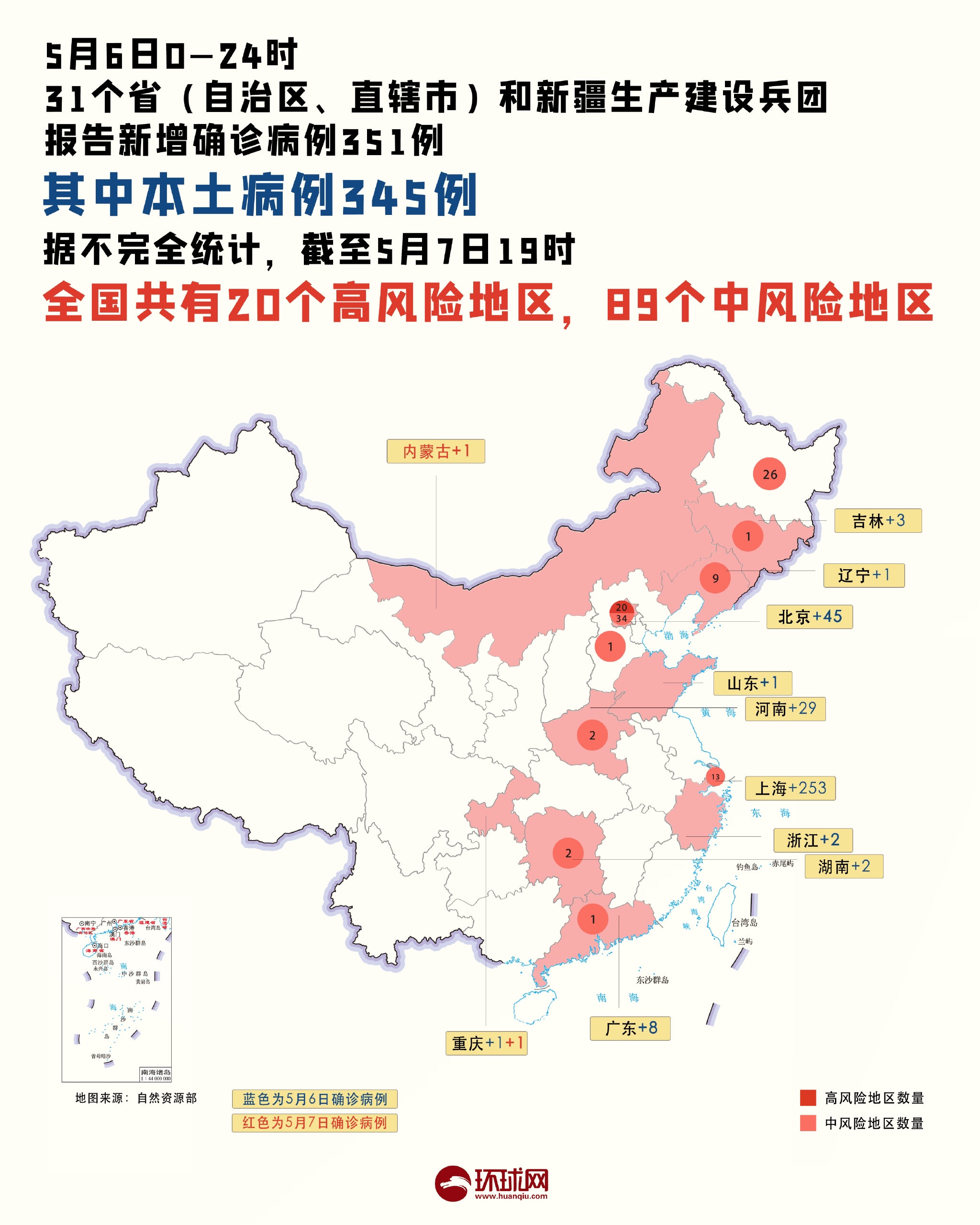 2022全国最新疫情地图图片