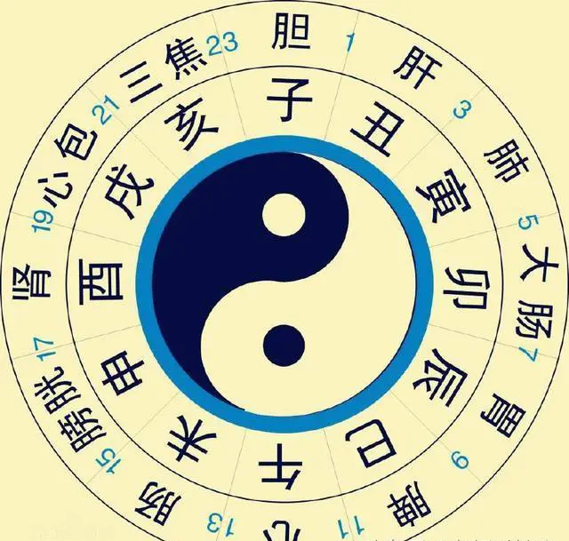 晚上几点睡才算“熬夜”?专家解释:大多数人,都想错了休闲区蓝鸢梦想 - Www.slyday.coM 晚上几点睡才算“熬夜”?专家解释:大多数人,都想错了休闲区蓝鸢梦想 - Www.slyday.coM