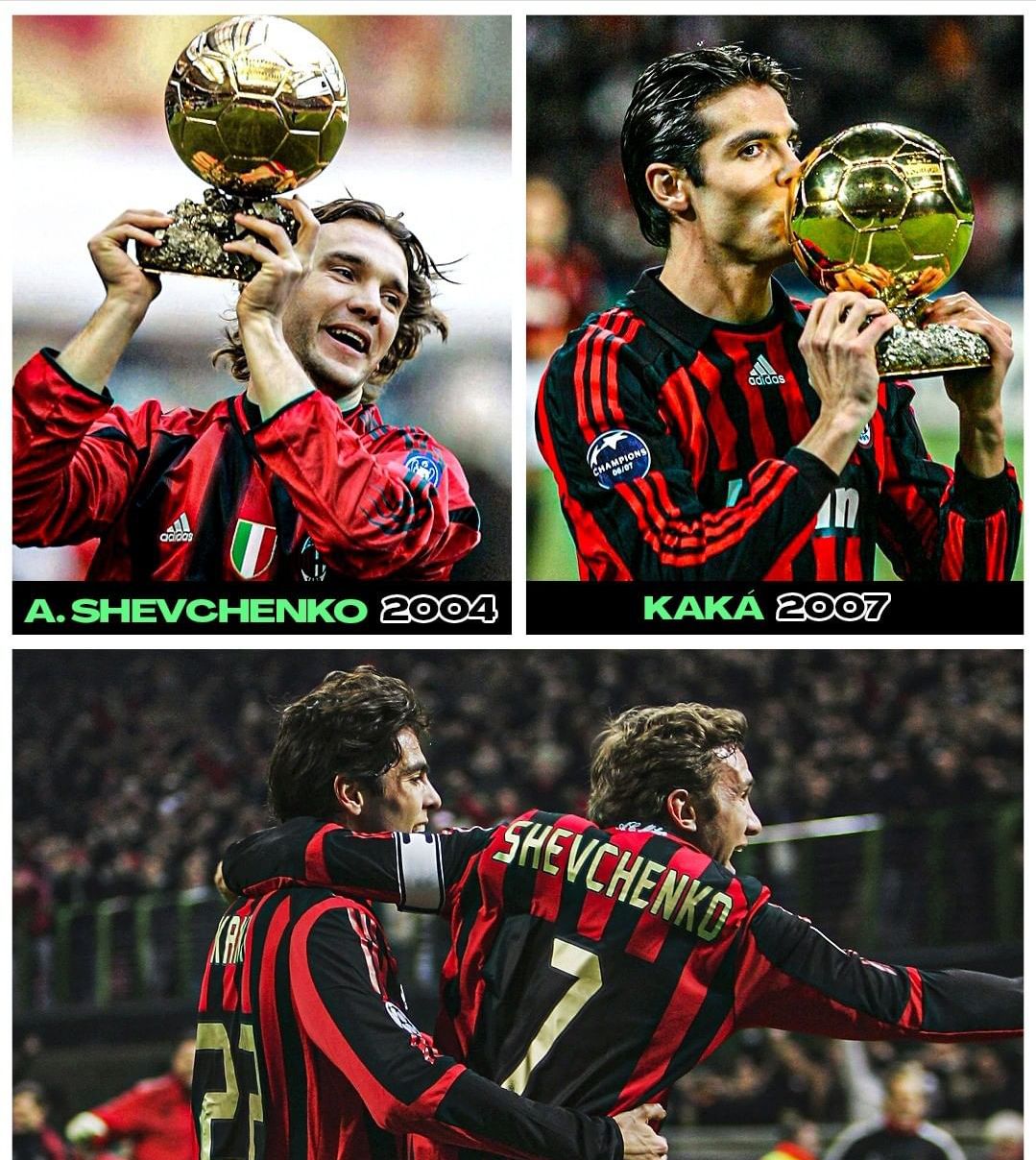 舍甫琴科,卡卡(ac米兰)ac米兰再度上榜!