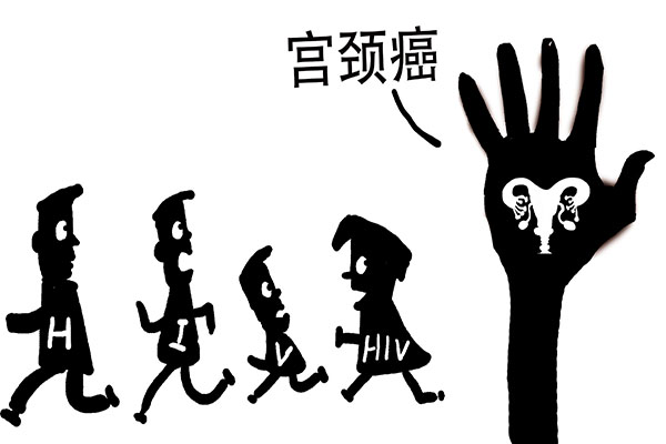 孕期查出宫颈癌，保大还是保小？做好这3点或许可避免这两难局面休闲区蓝鸢梦想 - Www.slyday.coM