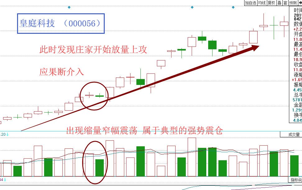 二维码怎么营销