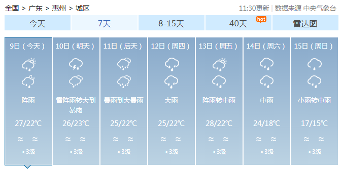 降温+暴雨+大风！广东今年来最强降水来袭！广州发布洪水风险预警→休闲区蓝鸢梦想 - Www.slyday.coM