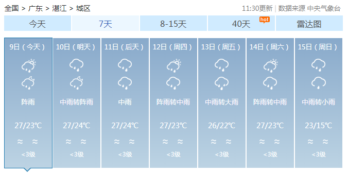 降温+暴雨+大风！广东今年来最强降水来袭！广州发布洪水风险预警→休闲区蓝鸢梦想 - Www.slyday.coM