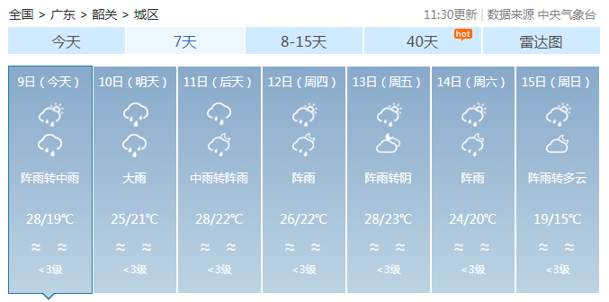 降温+暴雨+大风！广东今年来最强降水来袭！广州发布洪水风险预警→休闲区蓝鸢梦想 - Www.slyday.coM