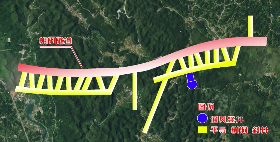 横洞和平行导坑图片